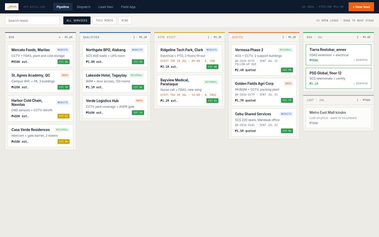 CRM pipeline preview